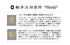 【SCAJ特別商品】軽井沢焙煎所オーガニック コーヒー豆8種 20gお試しセット 数量限定